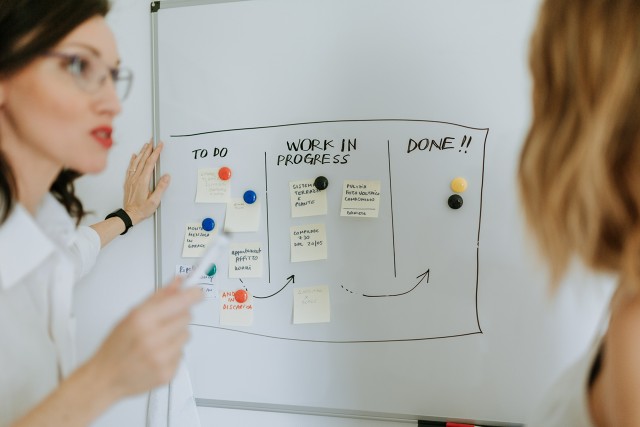 lavagna metodo kanban lavagna metodo kanban